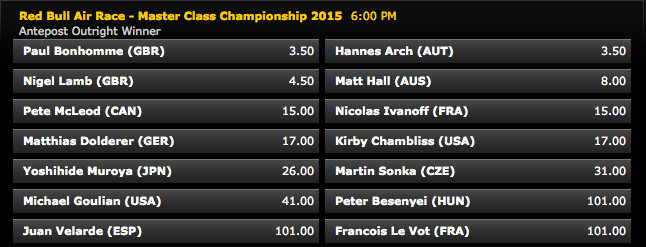 Bildschirmfoto 2015-03-16 um 14.50.17