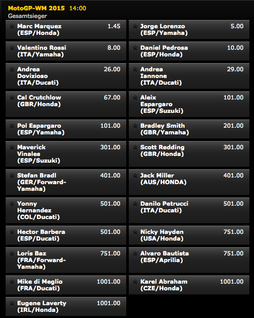 Bildschirmfoto 2015-03-24 um 11.56.53